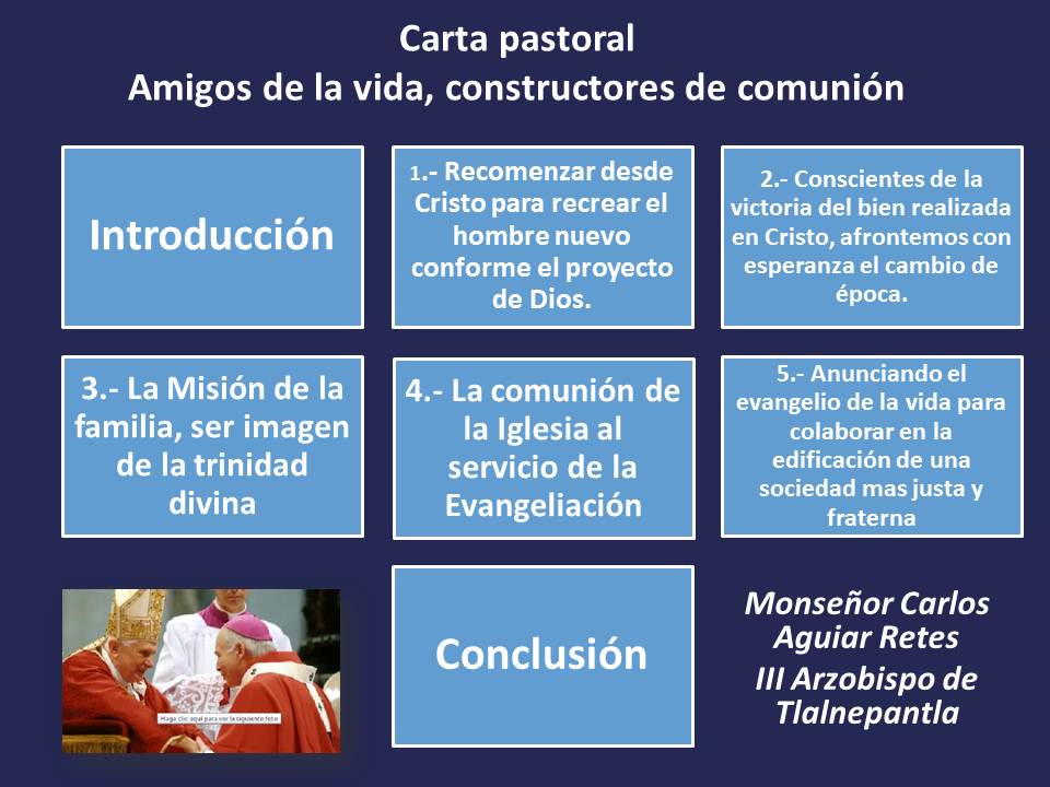 Estructura de la Primera Carta Pastoral de Don Carlos 